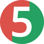 JUnit 5の利点を活用する