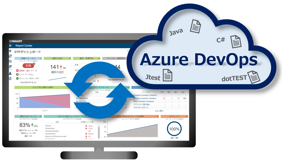 DTPとAzure DevOpsの統合で得られる機能とは！開発現場で役立つ機能の
